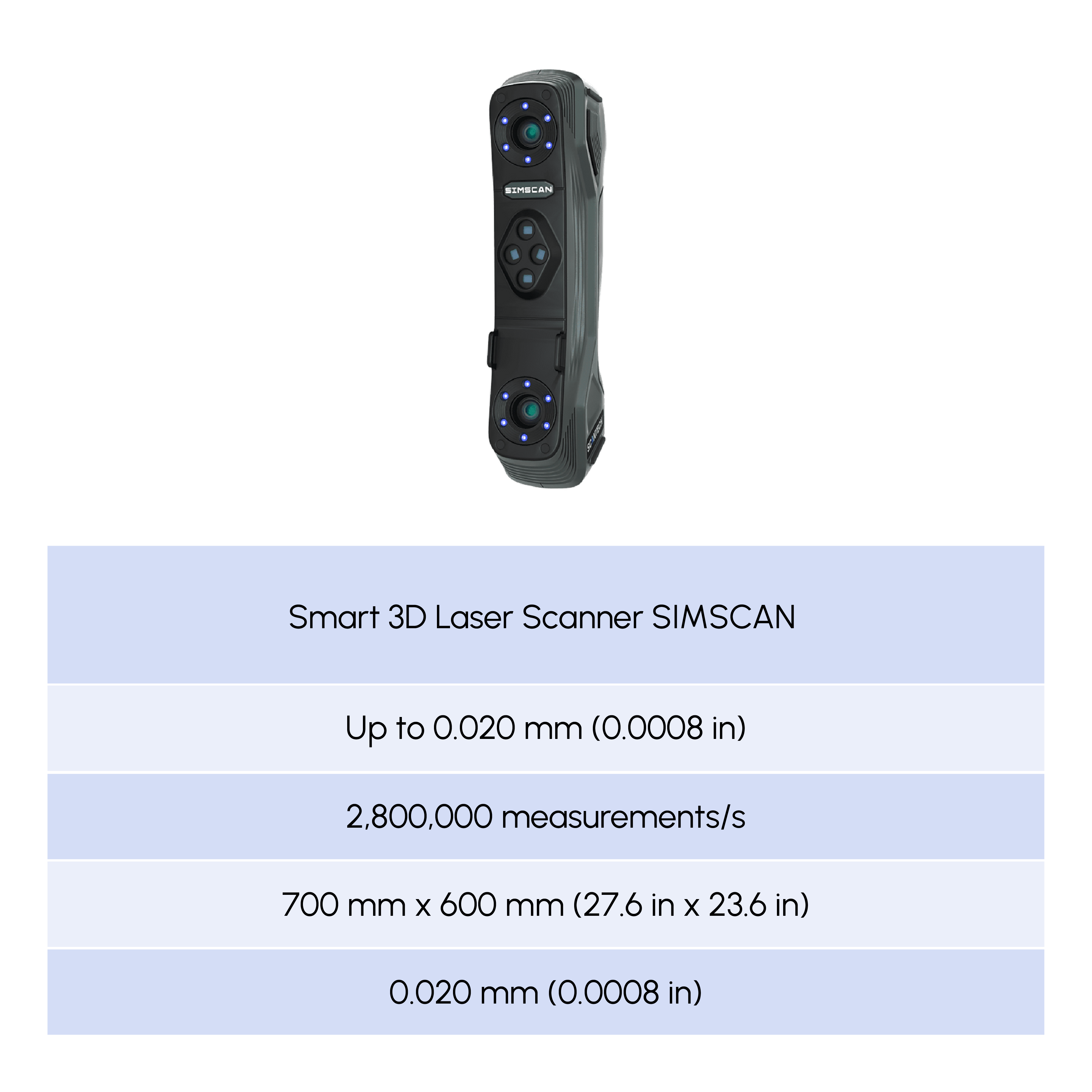Simscan specification comparison