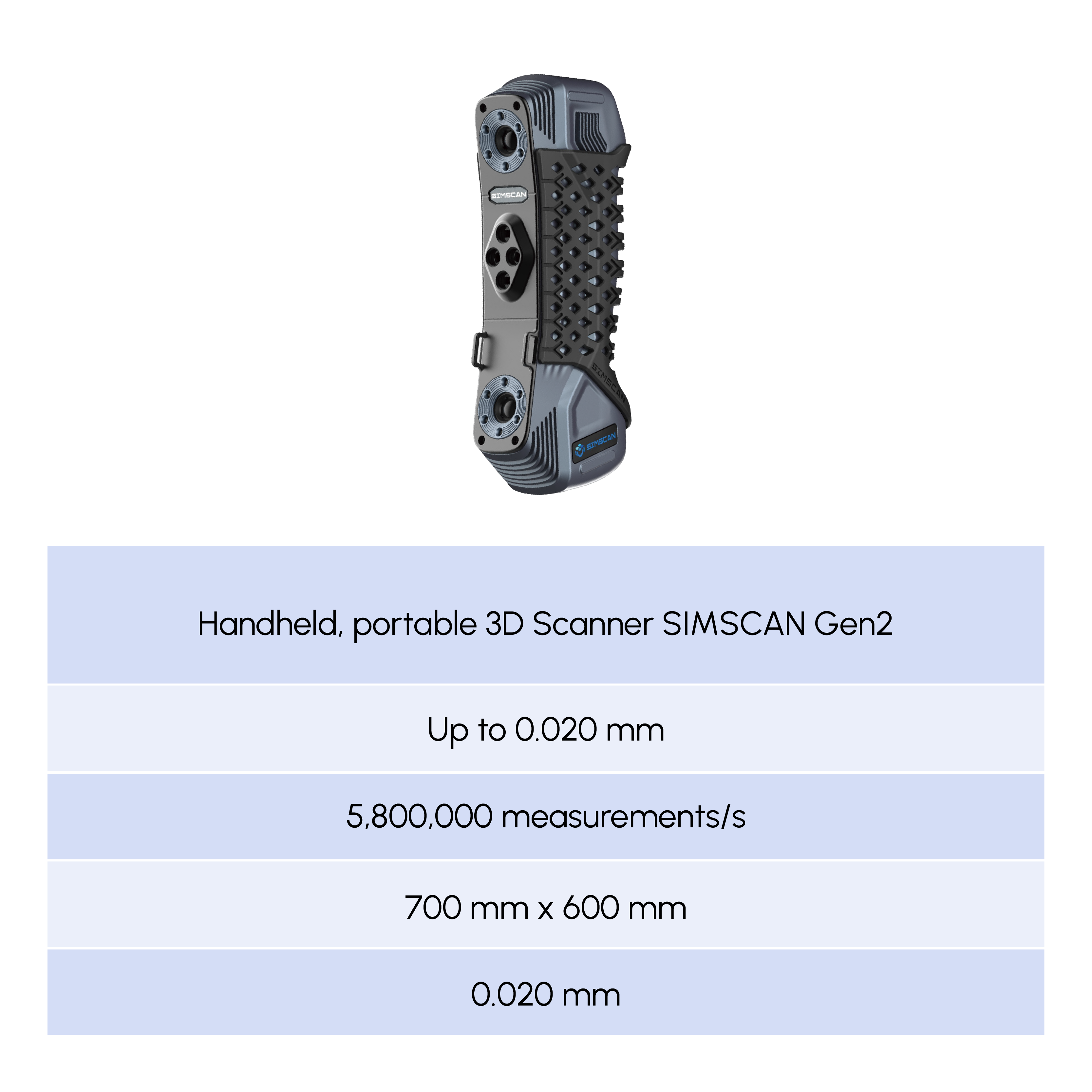 Simscan gen 2 specification comparison